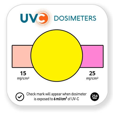 UVC Dosimeters Quick Check Cards UV Light Tester (5 Cards)